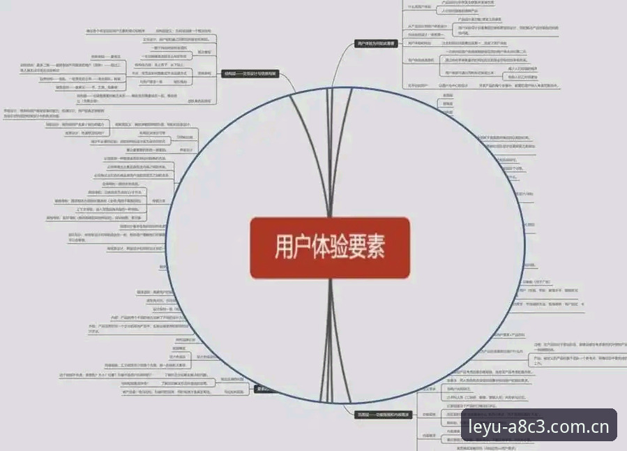 乐鱼快速直达 乐鱼体育平台快速直达体验深度剖析:从技术架构到用户反馈的全面评测