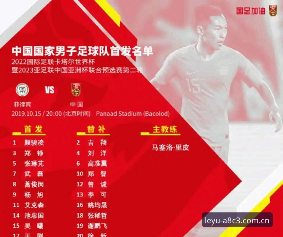 2030世界杯扩军至66队深度评测：中国男足迎来历史性机遇，乐鱼体育平台全程追踪赛事变革