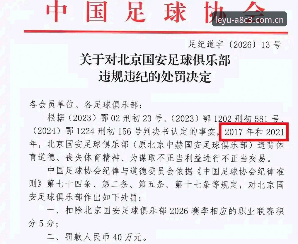 乐鱼最新版本 中国足协第三批禁足名单全面解析:17人终身禁足,48人遭行业重罚