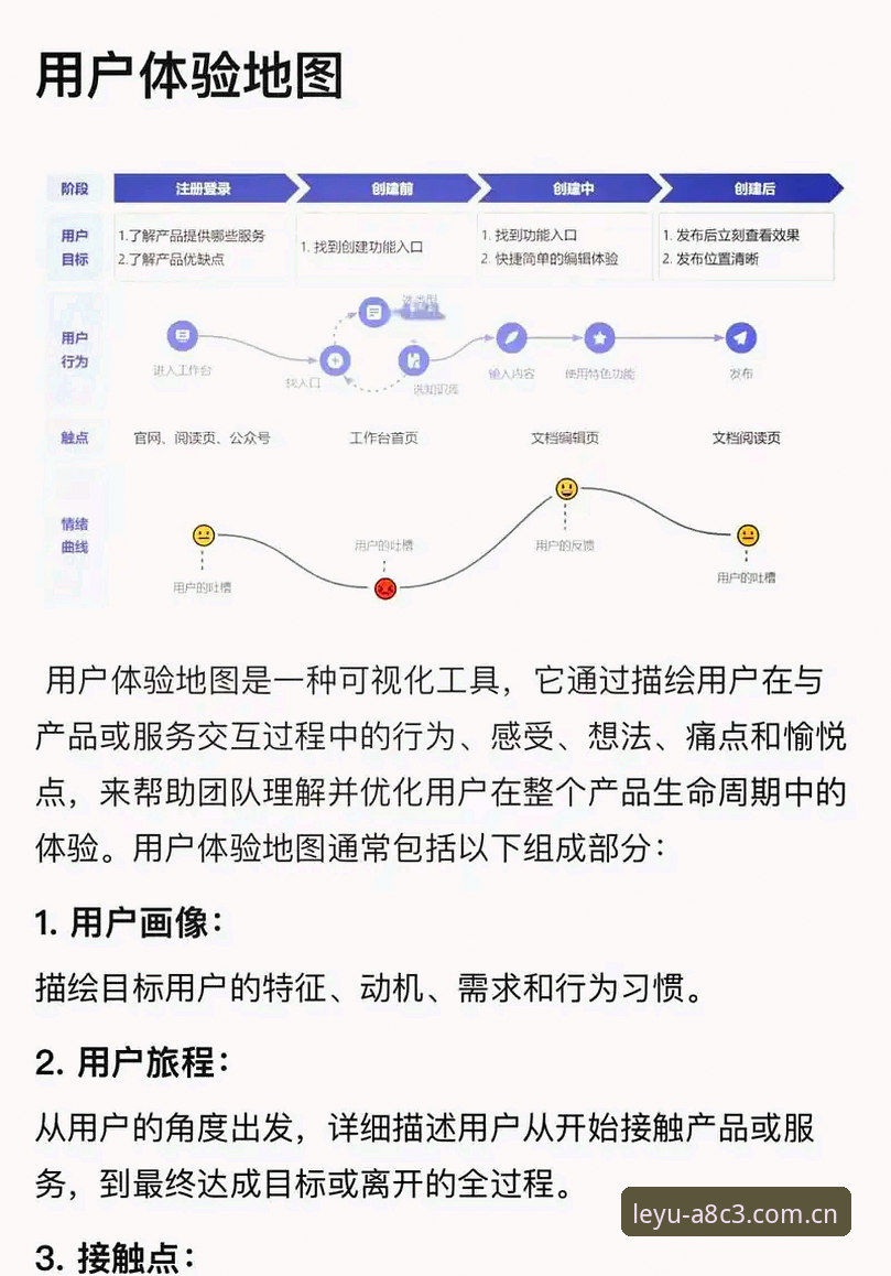 乐鱼快速直达 乐鱼体育平台快速直达体验深度剖析:从技术架构到用户反馈的全面评测