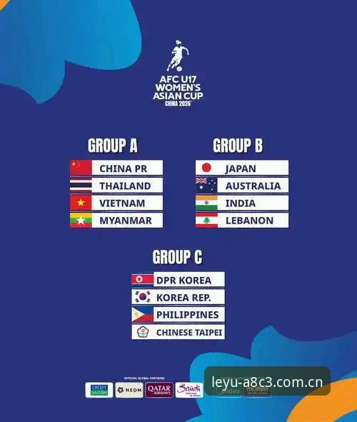 2026乐鱼娱乐下载 U17世界杯抽签结果解析:在乐鱼体育平台跟踪赛事进展完整指南